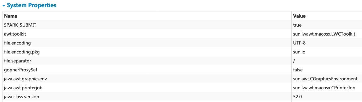 System Properties